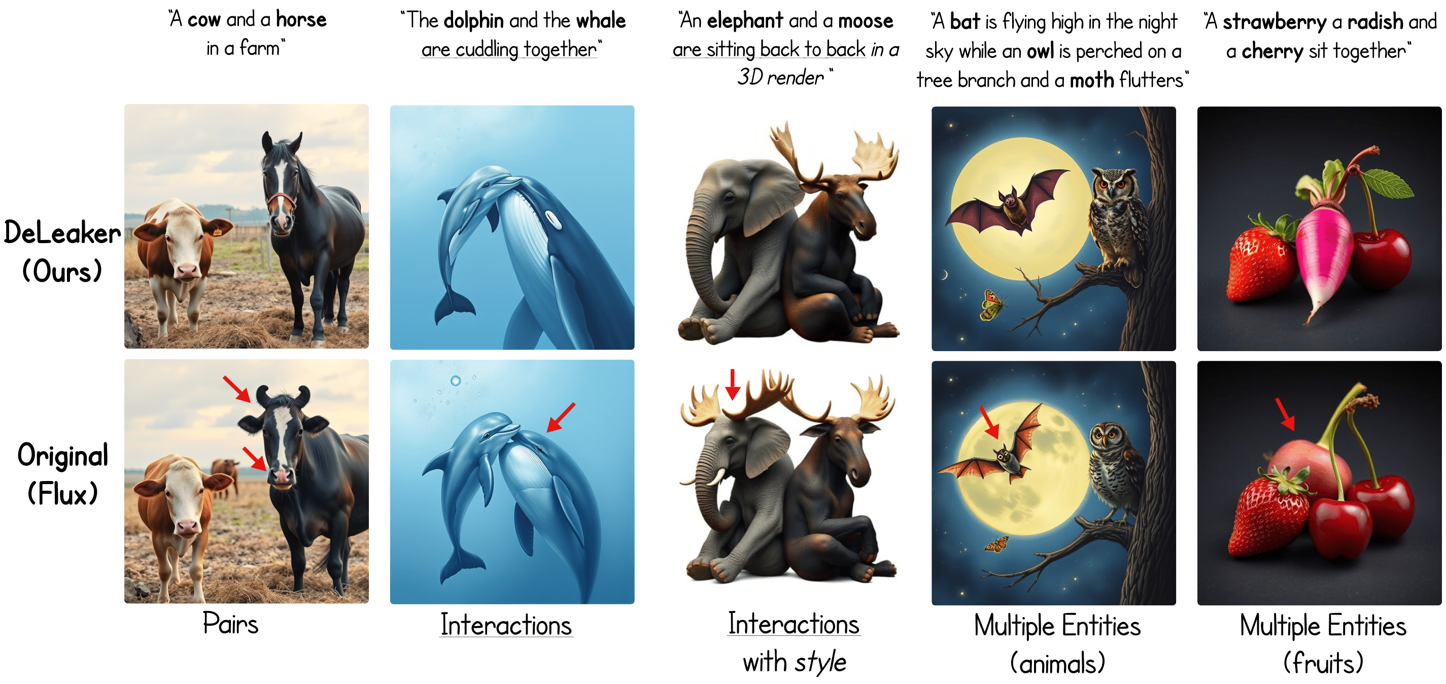 qualitative examples